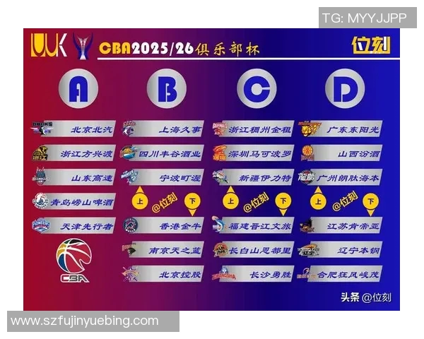 2017年CBA深圳队与上海队激战回顾及赛季表现分析