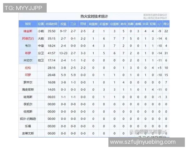 火箭队与鹈鹕队激战正酣赛季关键时刻的精彩对决分析