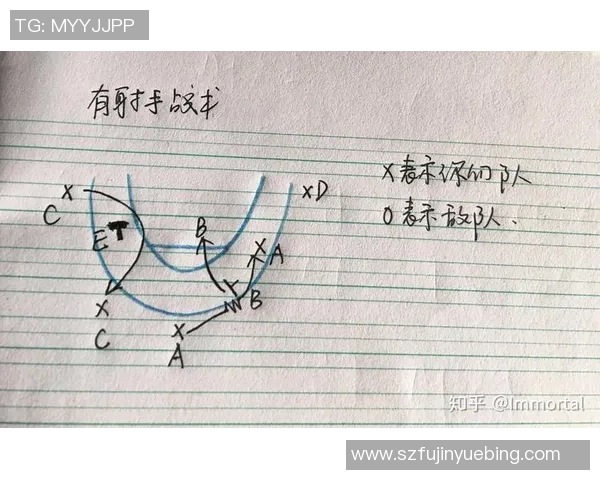 上海篮球队控制体系解析与战术运用的深度探讨与分析